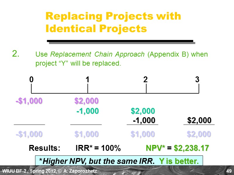 49 Replacing Projects with Identical Projects 2. Use Replacement Chain Approach (Appendix B) when